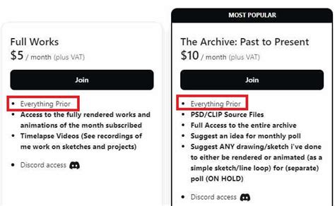 patreon archive.